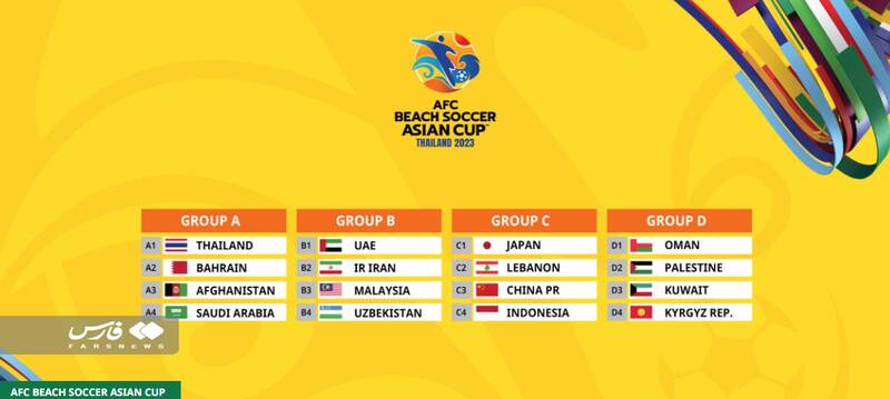 حریفان ایران در جام ملت‌های آسیا مشخص شدند 