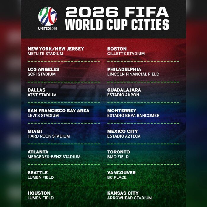 ۱۶ شهر میزبان جام جهانی ۲۰۲۶ معرفی شدند