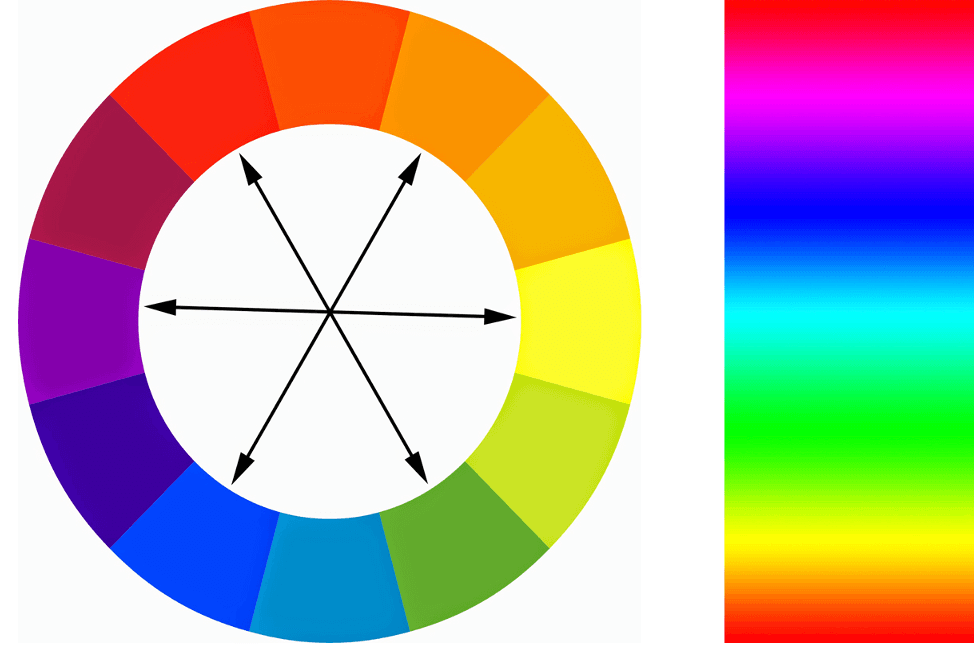 اصول ترکیب بندی رنگ در طراحی دفتر کار