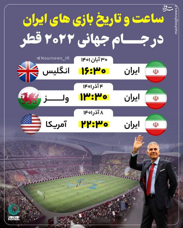 ساعت بازی‌های ایران در مرحله گروهی جام جهانی