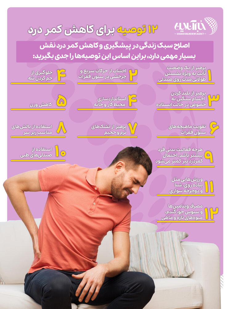 ۱۴ راهکار موثر برای کاهش کمر درد